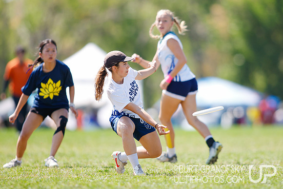 Youth Club Championships, August 2 2026