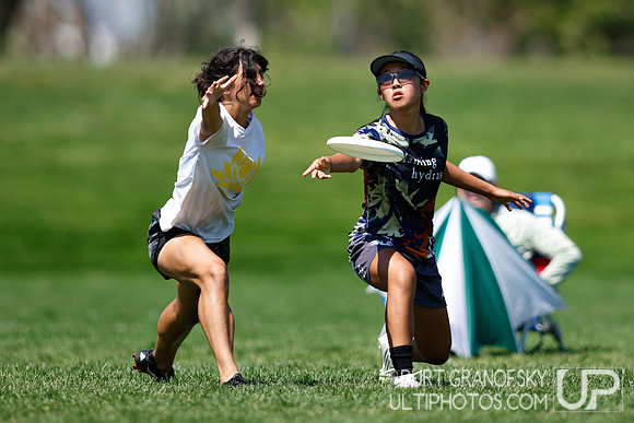 Youth Club Championships, August 2 2026