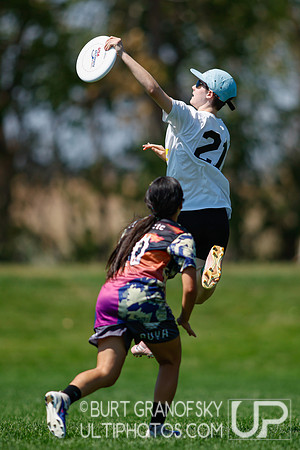 Youth Club Championships, August 2 2026