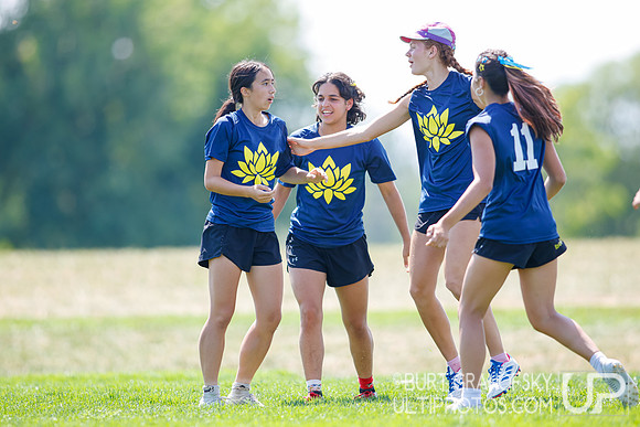 Youth Club Championships, August 2 2026