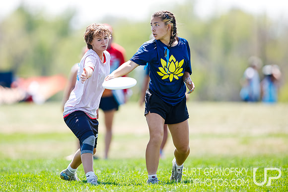 Youth Club Championships, August 2 2026