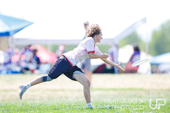 Youth Club Championships, August 2 2026