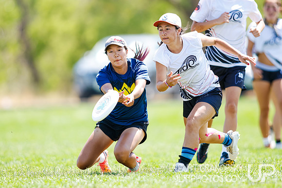 Youth Club Championships, August 2 2026