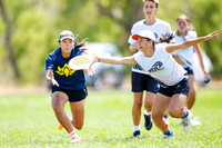 Youth Club Championships, August 2 2026