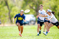 Youth Club Championships, August 2 2026