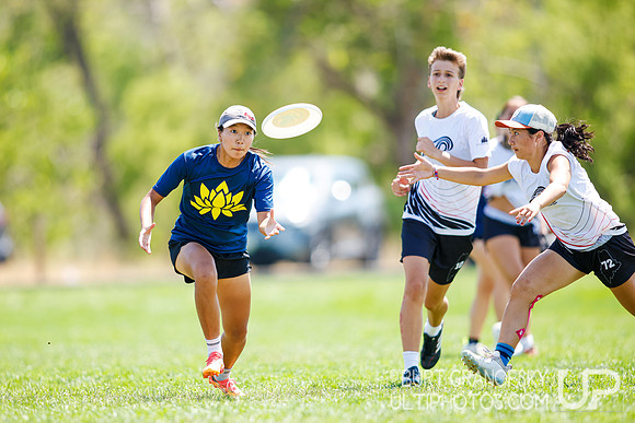 Youth Club Championships, August 2 2026