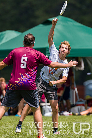BUDA Summer Club League Tournament