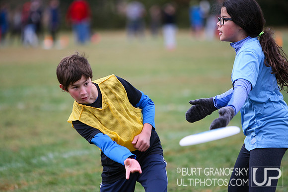 BUDA Youth League, Fall 2015