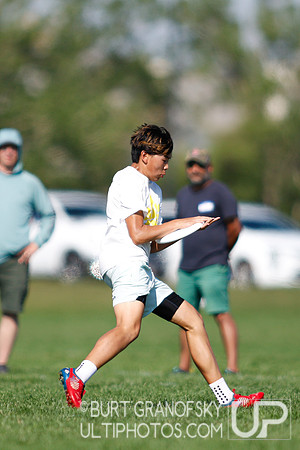 Youth Club Championships, August 2 2026