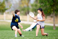 Youth Club Championships, August 3 2026
