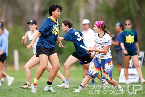 Youth Club Championships, August 3 2026