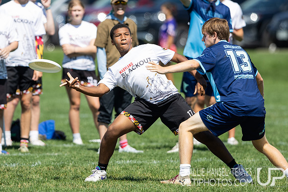 2026 Youth Club Championships