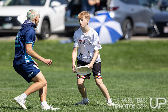 2026 Youth Club Championships