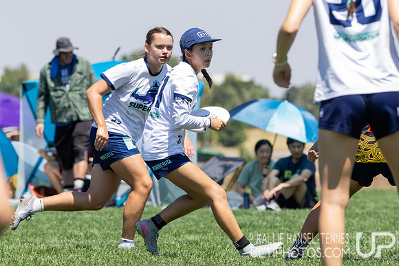 2026 Youth Club Championships