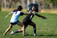 2026 Youth Club Championships