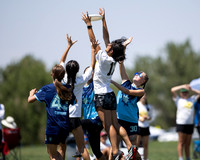 2026 Youth Club Championships