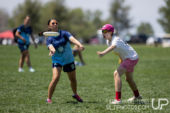 2026 Youth Club Championships