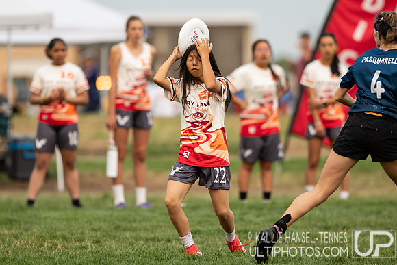 2026 Youth Club Championships