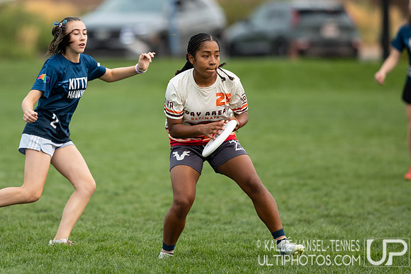 2026 Youth Club Championships