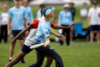 2026 Youth Club Championships