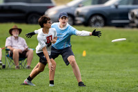 2026 Youth Club Championships