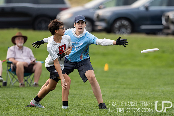 2026 Youth Club Championships