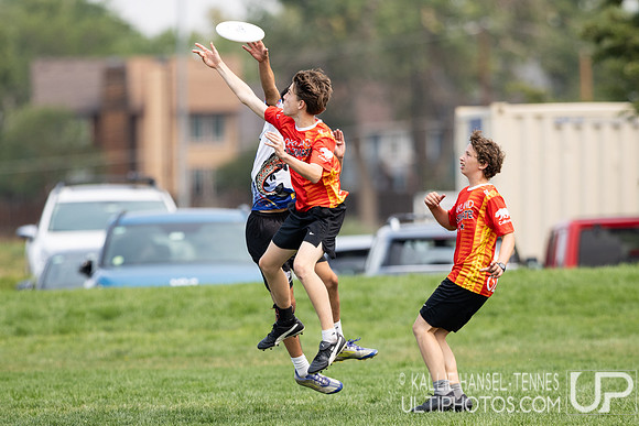 2026 Youth Club Championships