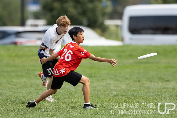 2026 Youth Club Championships