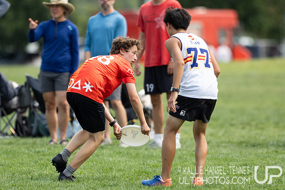 2026 Youth Club Championships