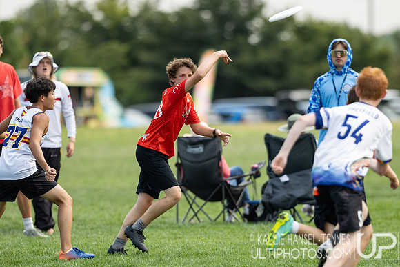 2026 Youth Club Championships