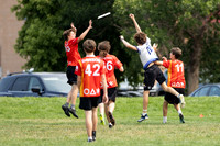 2026 Youth Club Championships