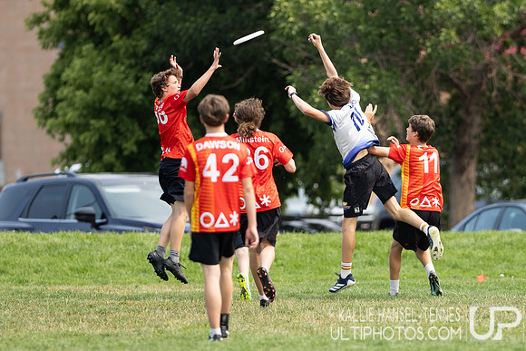 2026 Youth Club Championships