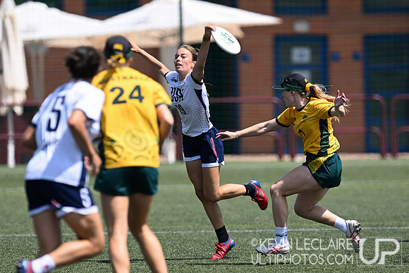 USA Women's v Australia - WU24 Monday