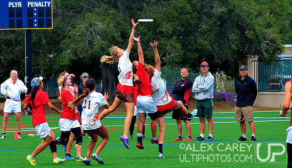 2013 Womens Regionals