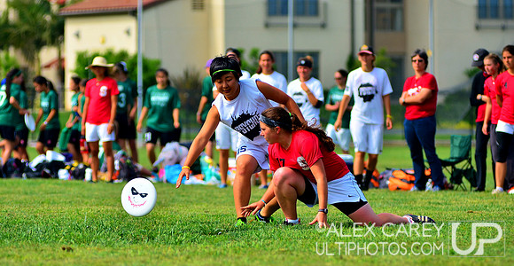 2013 Womens Regionals Saturday
