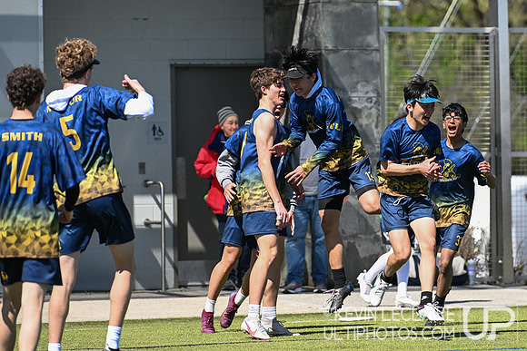 YULA 2023 Sunday action