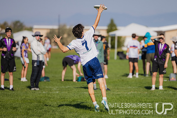 Youth Club Chamoionships 2026