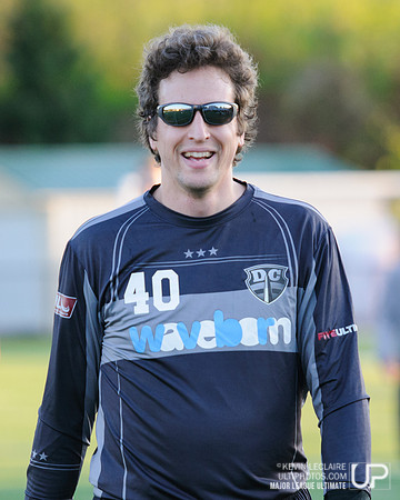 MLU DC Current game