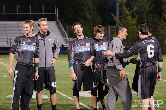 MLU DC Current game