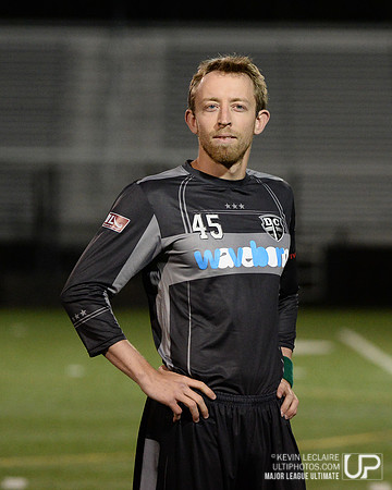 MLU DC Current game