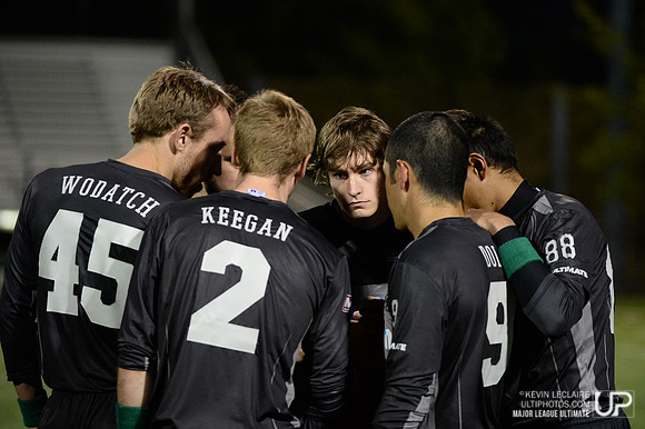 MLU DC Current game