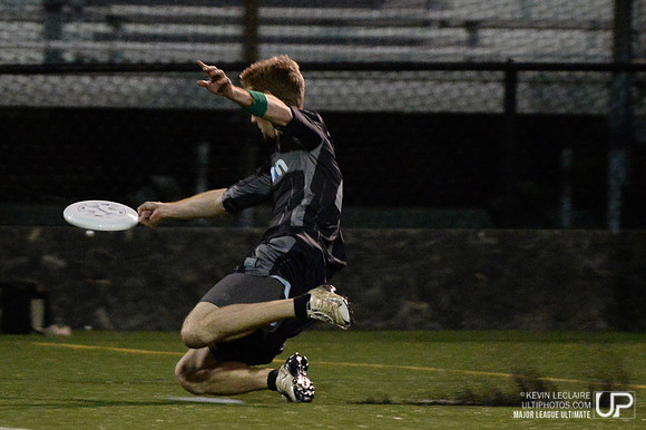 MLU DC Current game
