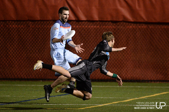 MLU DC Current game