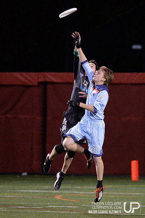 MLU DC Current game