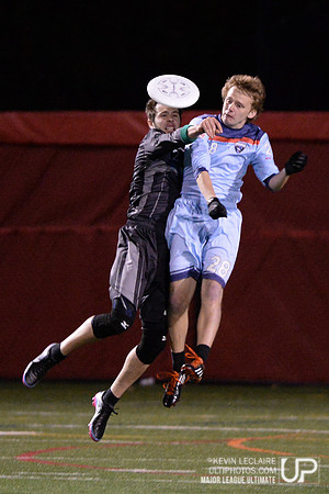 MLU DC Current game