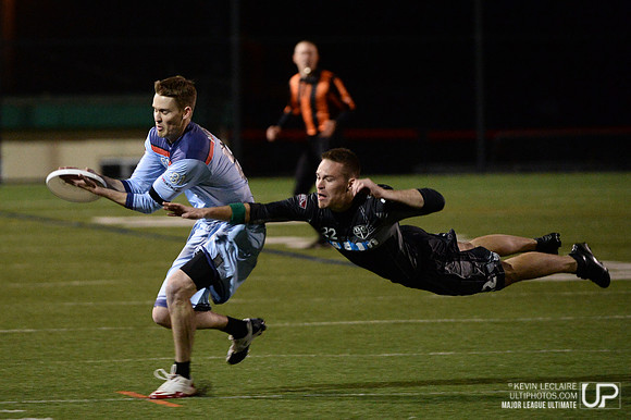 MLU DC Current game