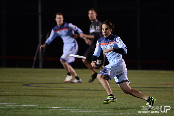 MLU DC Current game