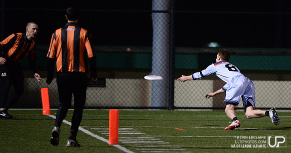 MLU DC Current game