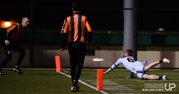 MLU DC Current game