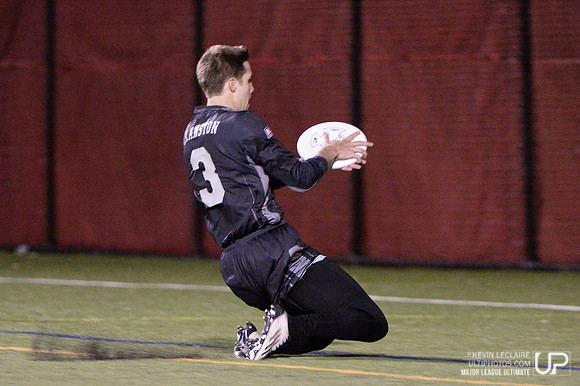 MLU DC Current game
